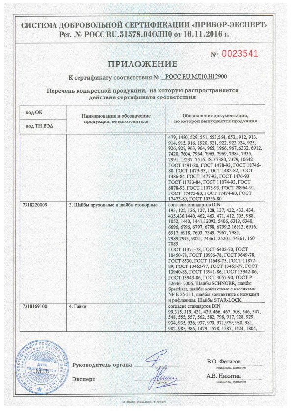 Приложение к сертификату № РОСС RU.МЛ10.Н12900, бланк № 0023541