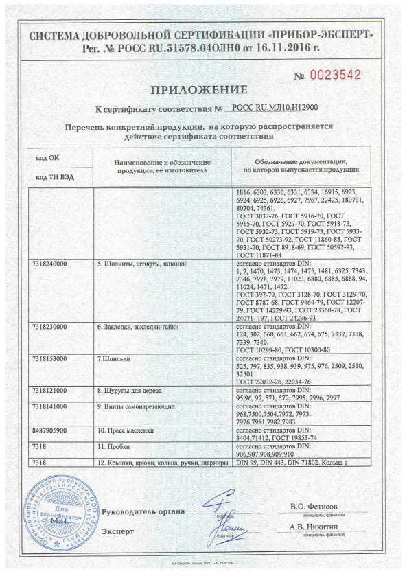 Приложение к сертификату № РОСС RU.МЛ10.Н12900, бланк № 0023542
